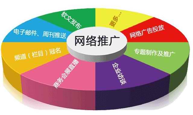 易搜云盘资源搜索引擎