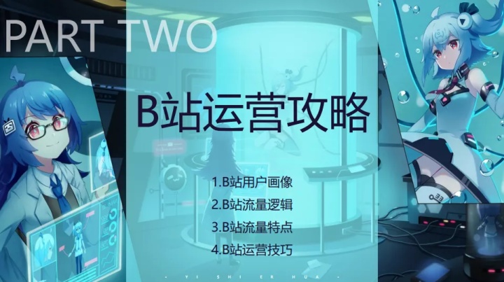 B站运营解决方案