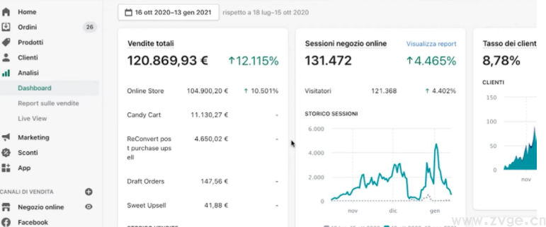 提高信任度达到高转化