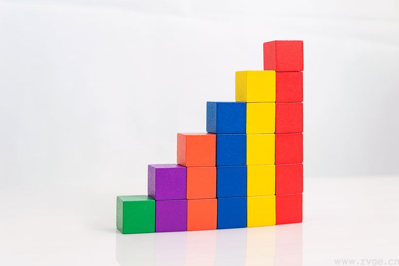 <u>Shopify独立站</u>的流量如何增加