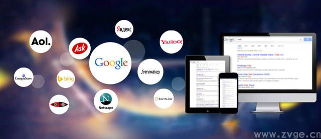 Shopify独立站怎么推广?