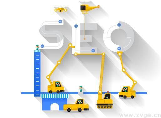 为何选择Google推广