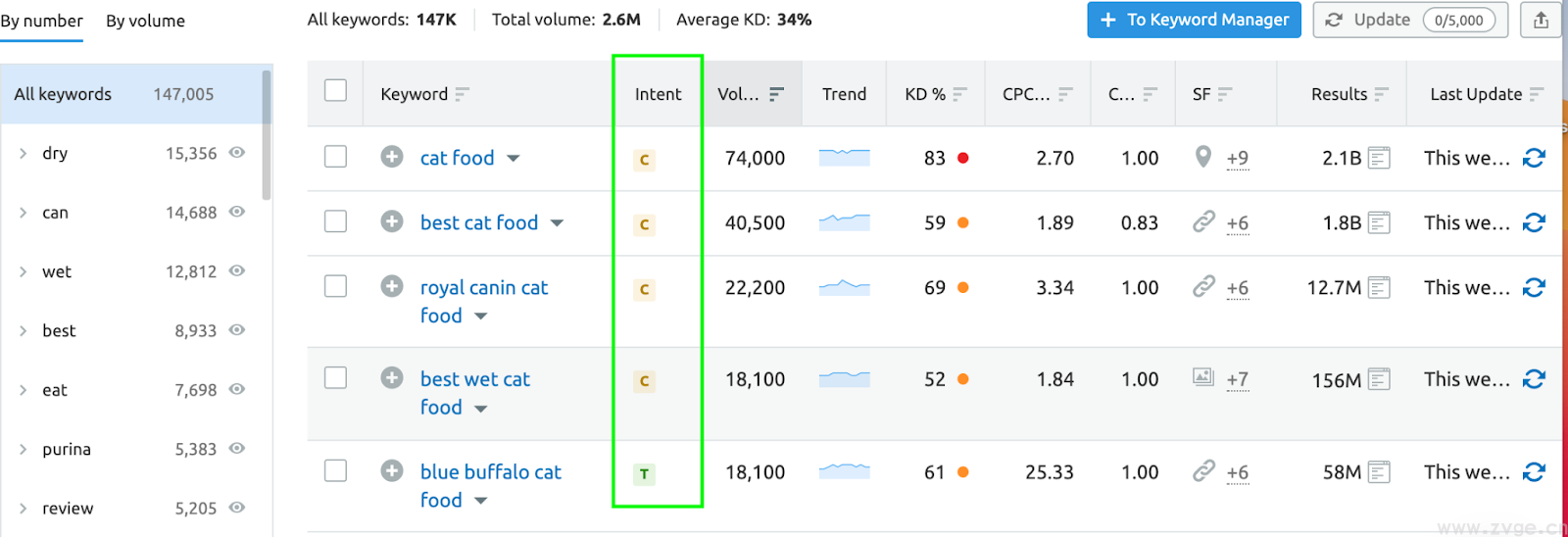 OrbuYwo49JWKm-vgdfBG_eSvdRkjvitipiONWXKuzohTAmfLODXrnfnin6QTag_K1J99lgA9gyw_HIXqfZ_7EhEY43yU-S_AKh1FSujOCGtHIBOJuo9Dy8s08iZimyk