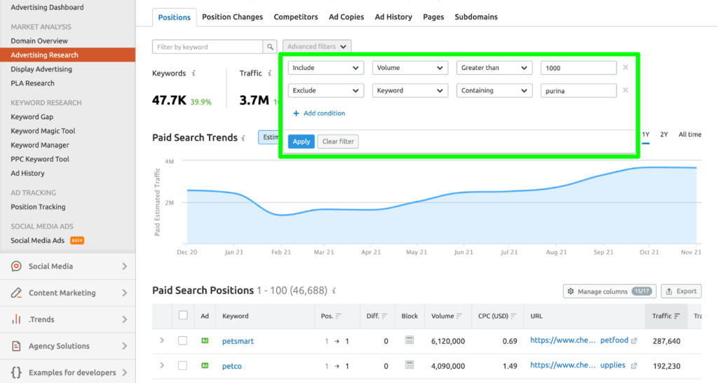 广告研究的排名报告