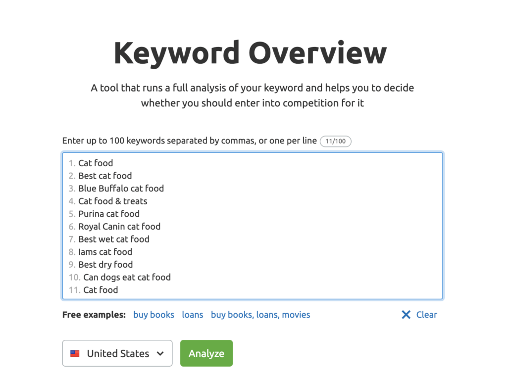 semrush关键词概览