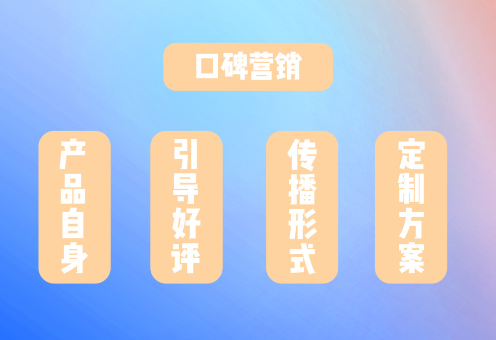 品牌口碑营销解决方案(图2)