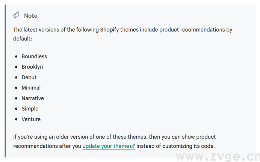 Shopify SEO基础技术：抓取、索引和排名（上）