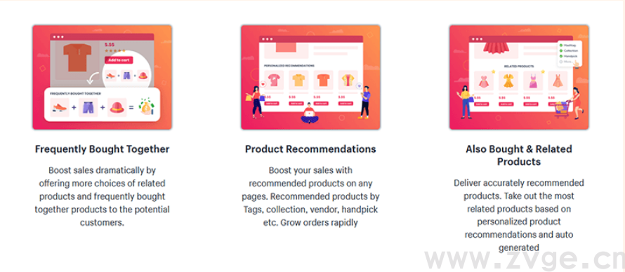 Shopify SEO基础技术：抓取、索引和排名（上）