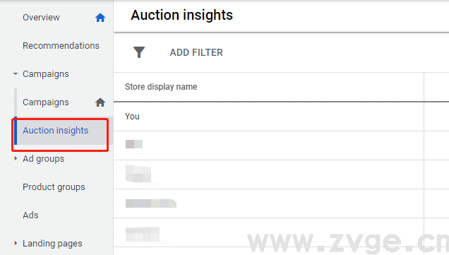 谷歌品牌词搜索广告：需要投吗？