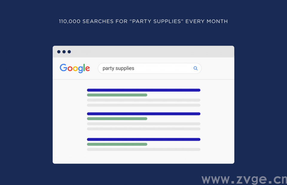 谷歌 SEO：它的机制和重要性！这么多年终于搞懂了……2021最新！