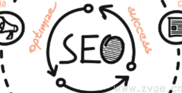 谷歌 SEO ：自然结果和付费结果谁性价比高？终于懂了……