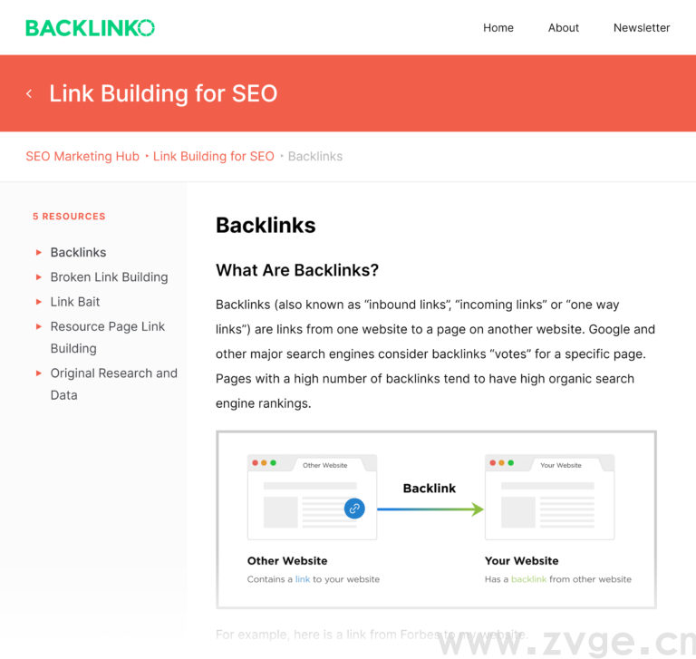 谷歌 SEO：SEO目标客户和关键词分析！独立站必须了解！