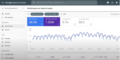 Google Ads系列：五大SEO实用工具与Google Ads