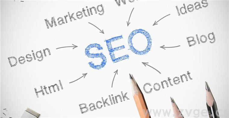 Google Ads系列：五大SEO实用工具与Google Ads