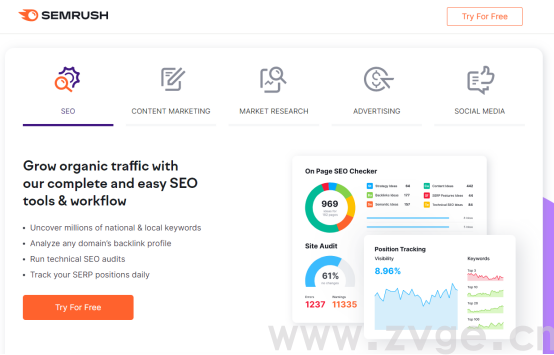 Google Ads系列：五大SEO实用工具与Google Ads