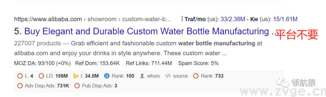 用显微镜来分析竞争对手独立站，马上抄同行作业、提升询盘！