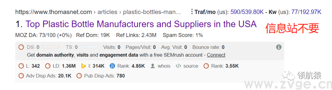 用显微镜来分析竞争对手独立站，马上抄同行作业、提升询盘！