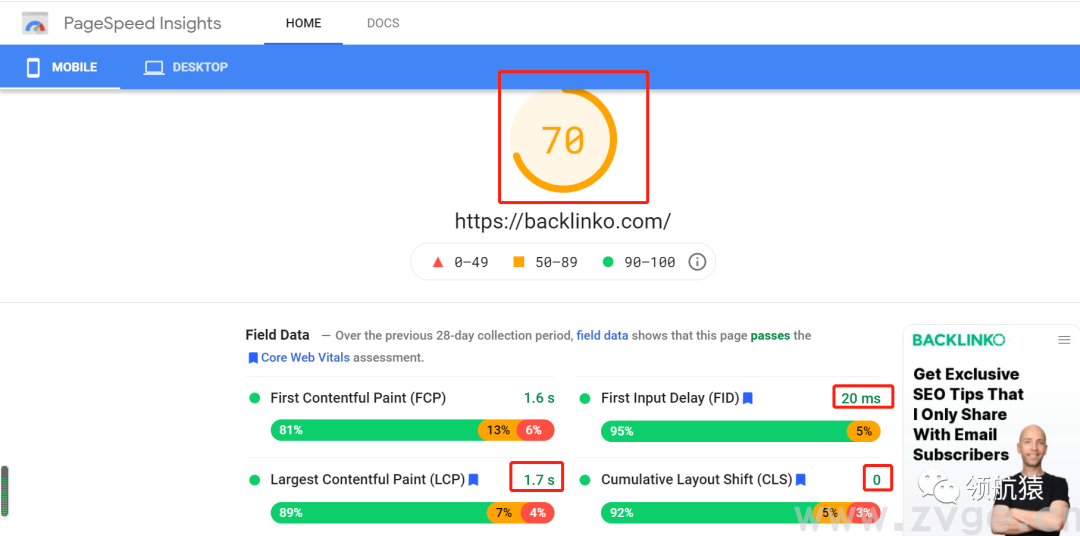 用显微镜来分析竞争对手独立站，马上抄同行作业、提升询盘！