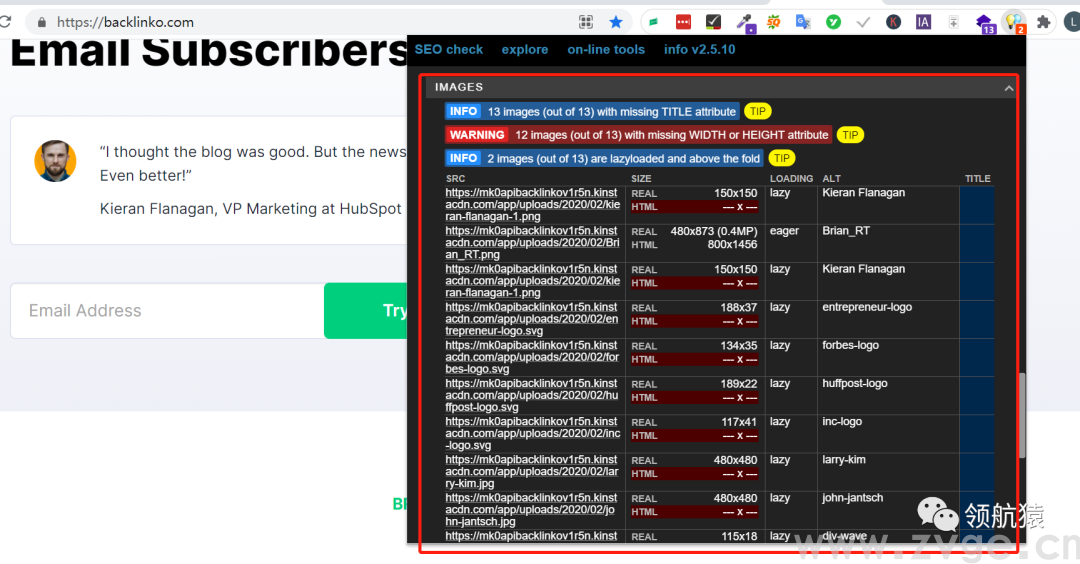 用显微镜来分析竞争对手独立站，马上抄同行作业、提升询盘！