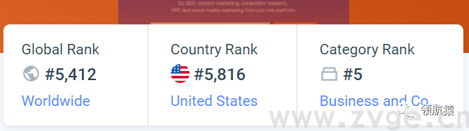 用显微镜来分析竞争对手独立站，马上抄同行作业、提升询盘！