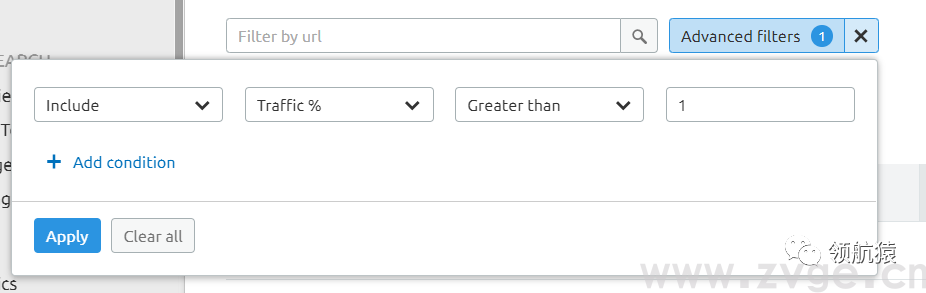 用显微镜来分析竞争对手独立站，马上抄同行作业、提升询盘！