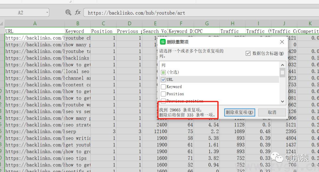 用显微镜来分析竞争对手独立站，马上抄同行作业、提升询盘！