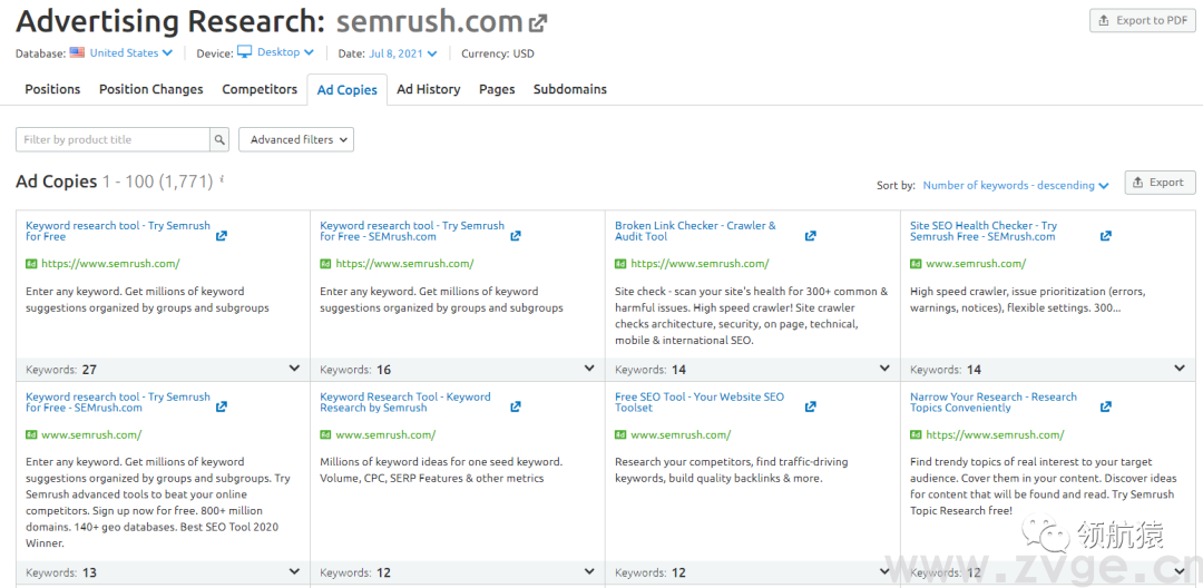 用显微镜来分析竞争对手独立站，马上抄同行作业、提升询盘！