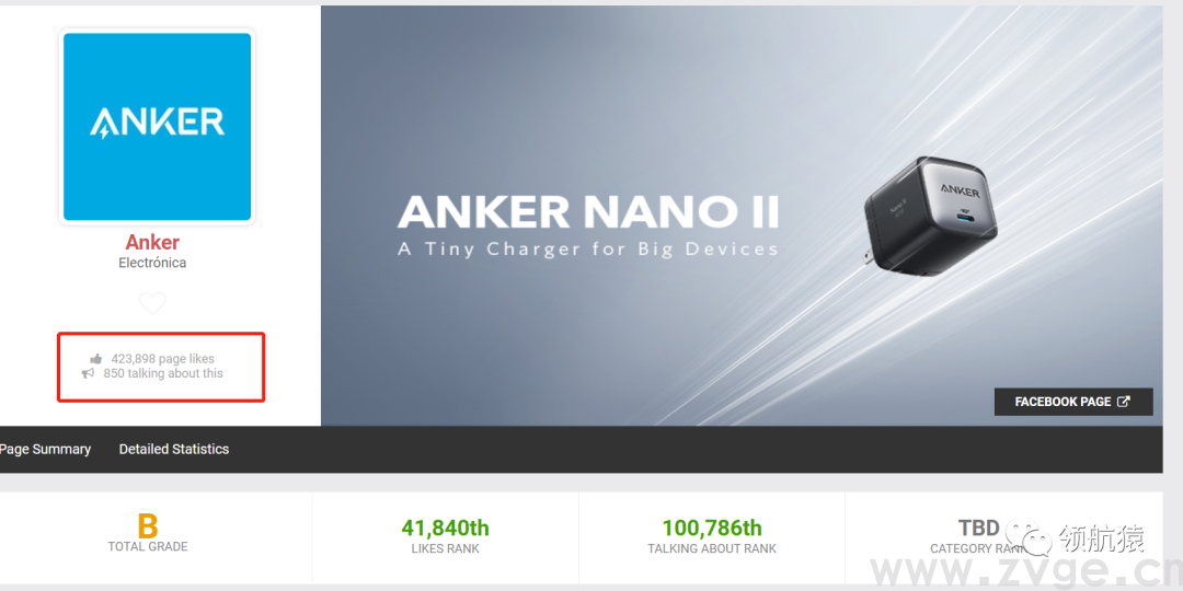 用显微镜来分析竞争对手独立站，马上抄同行作业、提升询盘！