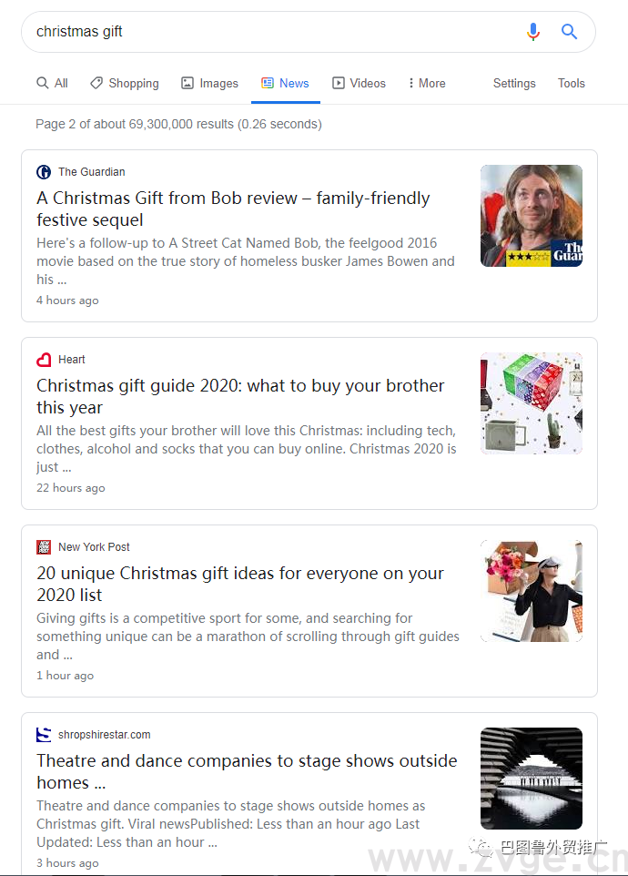 拜登VS特朗普：2020年末跨境电商人该怎么做？(图4)