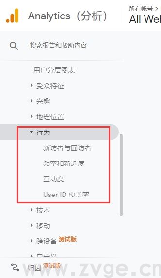 Google Analytics如何分析谷歌广告受众？(图3)