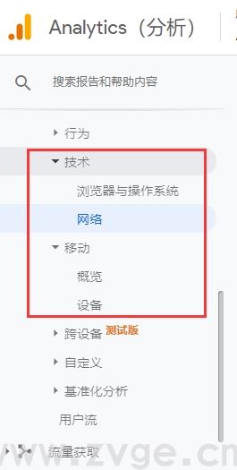 Google Analytics如何分析谷歌广告受众？(图6)