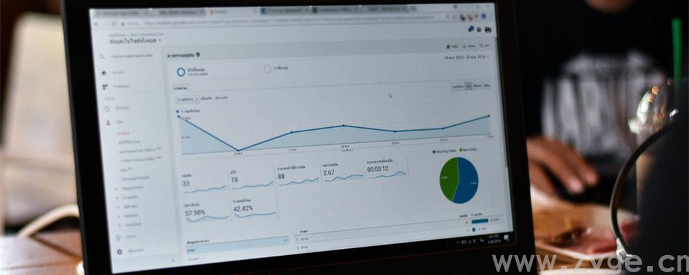 google analytics怎么收费