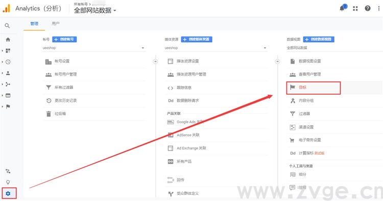 独立站卖家设置谷歌转化目标指南(图2)