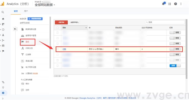 独立站卖家设置谷歌转化目标指南(图6)