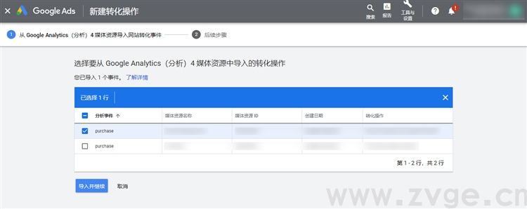Google Analytics如何助力独立站卖家提升转化？(图17)