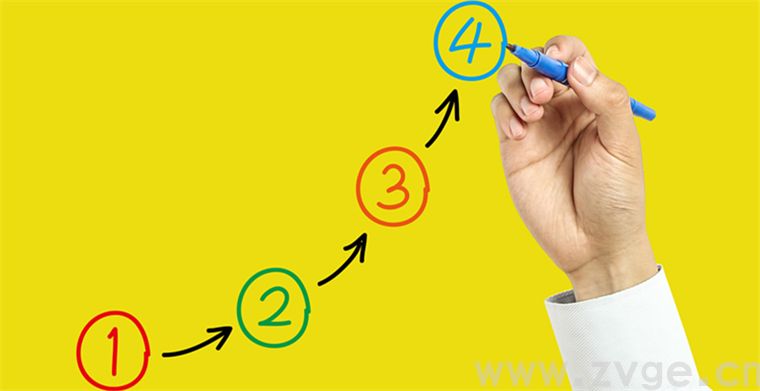 手把手教流量分析工具Google Analytics使用方法