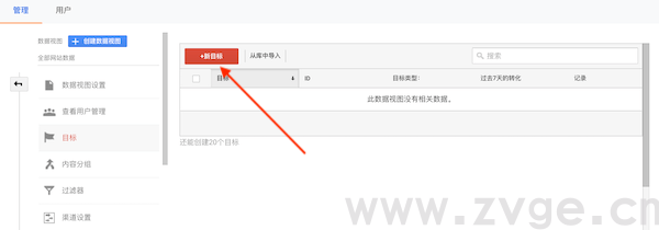 如何利用Google Analytics提高独立站的购买转化率？(图3)