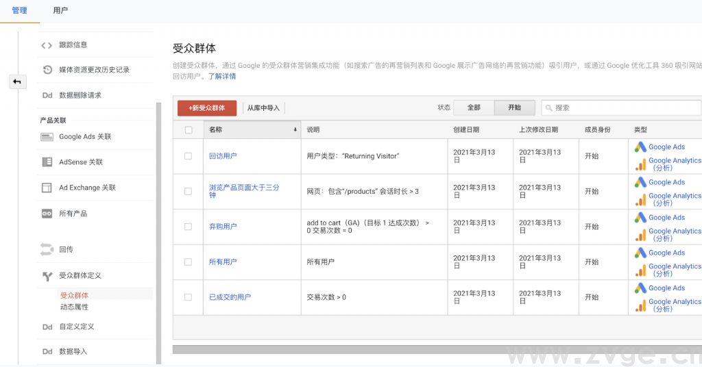 如何利用Google Analytics提高独立站的购买转化率？(图5)