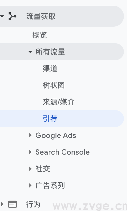 如何利用Google Analytics提高独立站的购买转化率？(图8)