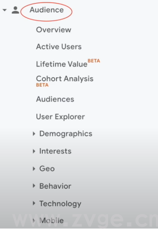 Google Ads系列：Analytics新手入门与Google Ads（上）