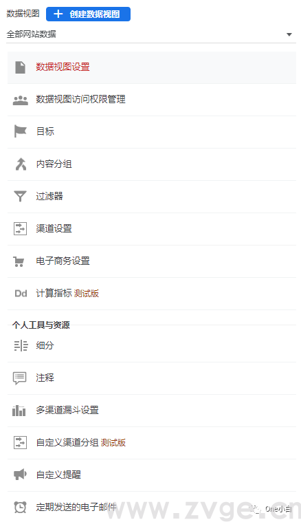 统一版谷歌分析Universal Analytics（UA）账户的3个层级结构
