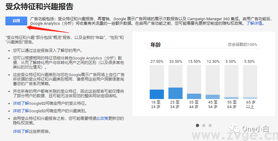 统一版谷歌分析Universal Analytics（UA）优化设置
