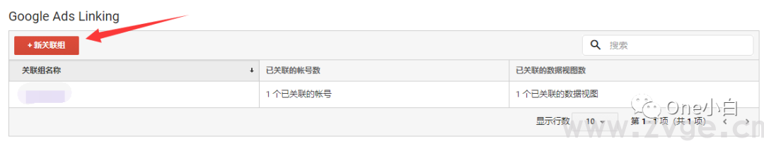 统一版谷歌分析Universal Analytics（UA）优化设置