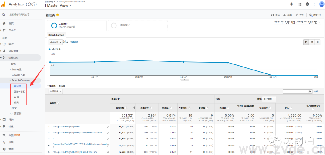 统一版谷歌分析Universal Analytics（UA）优化设置