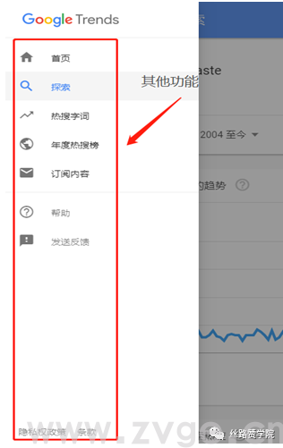 实用！Google Trends-数据分析中的风水宝地