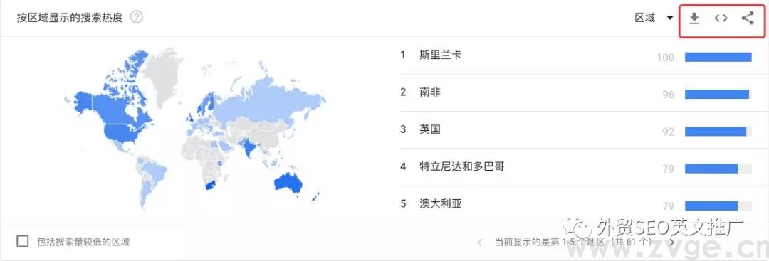 如何用Google trend帮助选品，挖掘&打造爆款！(图7)