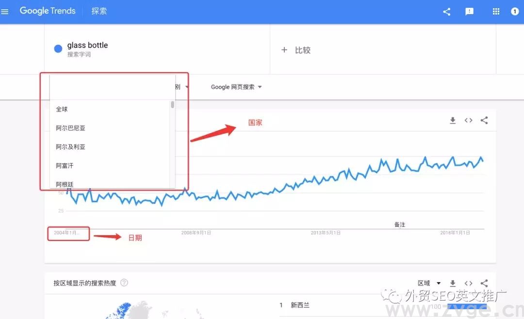如何用Google trend帮助选品，挖掘&打造爆款！(图8)