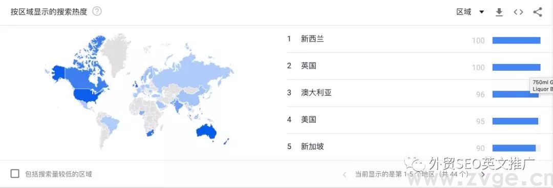 如何用Google trend帮助选品，挖掘&打造爆款！(图9)