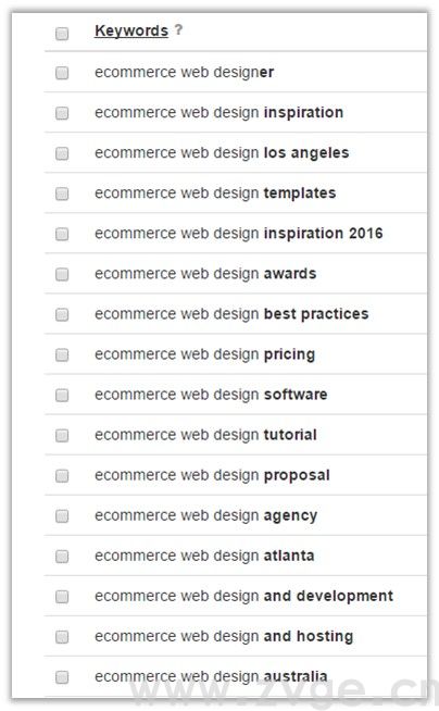 如何使用Google Trend帮助自己选品运营？