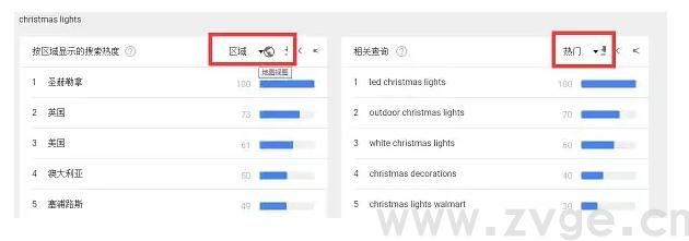 如何使用Google Trend帮助自己选品运营？